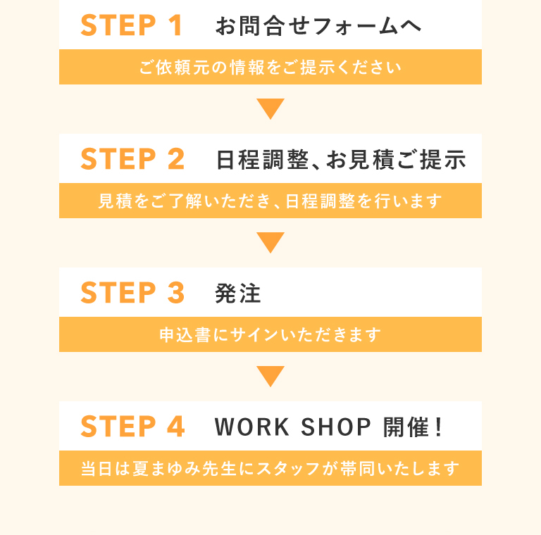 STEP 1｜お問合せフォームへ｜ご依頼元の情報をご提示ください。／STEP 2｜日程調整、お見積ご提示｜見積をご了解いただき、日程調整を行います／STEP 3｜発注｜申込書にサインいただきます。／STEP 4｜WORK SHOP 開催!｜当日は夏まゆみ先生にスタッフが帯同いたします。